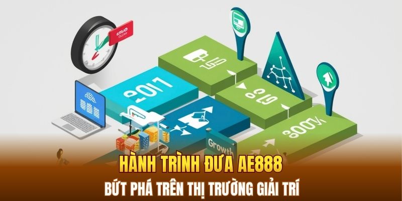 Hành trình đưa AE888 bứt phá trên thị trường giải trí trực tuyến